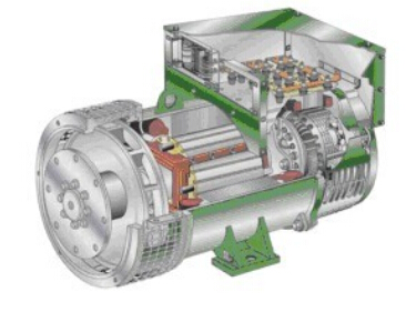 常山发电机内部结构图